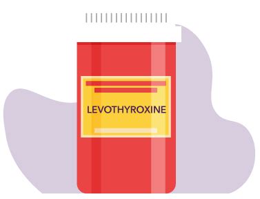 how much is levothyroxine without insurance at walmart